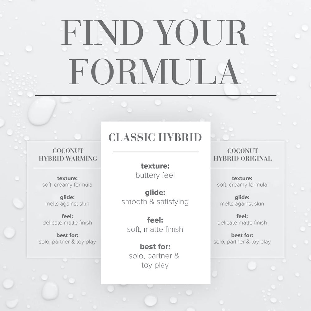 Hybrid Classic Lubricant - 120ml - | System JO - | MAD Lifestyle